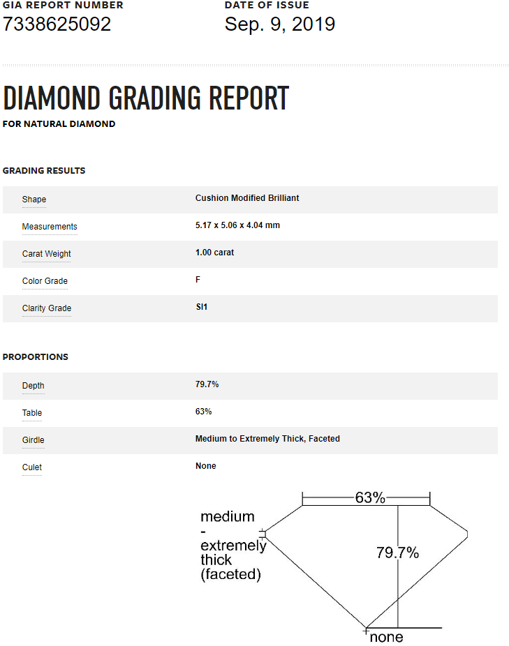 18K WG 1.00 CTR Cushion Cut Center Engagement Ring<p><strong>GIA Available</p></strong>